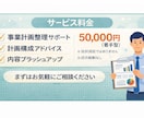 初めてでも安心持続化補助金支援します 採択を見据えた事業計画を丁寧に作成します イメージ4