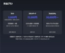 専用Discord Botを最短2日で制作します サーバー運営の手作業を、あなた専用Botが自動化します イメージ7