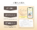 Canva専用LPテンプレート販売します ‖こどもの習いごと‖簡単にオリジナルのLPが作れます！ イメージ5