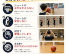 お子様のシュートフォームを動画で分析します 改善ポイントを分かりやすくお伝えします！ イメージ1