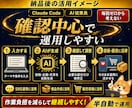 ClaudeCodeAI副業自動化システム作ります ClaudeCode×AI従業員×SNS×商品作成×自動化！ イメージ8