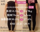 旦那を10kg痩せさせた管理栄養士がサポートします 最近糖質制限しても運動しても痩せないと感じていませんか？ イメージ2
