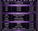 不倫鑑定｜彼の本音と2人の未来を霊視します 20分チャット鑑定｜離婚の可能性/選ばれる未来/音信不通 イメージ2