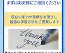 SPI非言語｜数学個別指導オンライン家庭教師します 算数・数学苦手でも安心！一人ひとりに寄り添う丁寧な指導 イメージ6