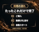 YouTube高視聴維持率再生数を1万回増やします ✅高品質再生数　✅高エンゲージメント　✅チャンネル診断付き イメージ9