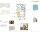 マンションの壁紙のご提案いたします ◆マンションまるまるパッケージ イメージ1