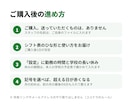留学生バイト28時間超えを防ぐシフト表を販売します どの日から数えても7日間で自動計算。買い切り イメージ2