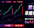 相場の“気配”を6感で読むMT4インジ提供致します 6感で捉える、値動きの“溜め”と“伸び”。 イメージ3