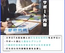 旅館ホテル様向け【OTA打ち合わせ】代行します OTAとの打ち合わせの時間が割けないなどのお悩みを解決！ イメージ2