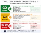 商品の採算性・競合を仕入れ前に調査します 中国輸入・OEMを数字でGO／NO-GO判定 イメージ4