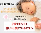 元子育てSOSダイヤルの相談員が悩みを聞きます 文字だからこそ不安や辛さを素直に伝えられる事があります。 イメージ1