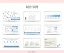 女性向けデザイン！伝わるスライド資料を制作します canva ｜修正対応◎ ｜ブラッシュアップもお任せください イメージ3