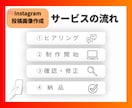 インスタ・Instagram投稿画像作成します SNS集客/Instagram/投稿/丁寧に作成します！ イメージ2
