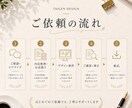 名刺・ショップカードを制作します ブランディング視点で心に残る第一印象へ イメージ6