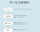 便利屋だからできるお手頃価格でチラシ作成致します せっかくだから便利に便利屋使いませんか？ イメージ2