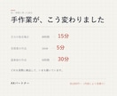 毎月くり返す事務作業を、御社専用アプリにします 紙とExcelの手作業を、月額ゼロの買い切りで イメージ2