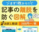 離脱回避!!超シンプルに伝わる図解作成します 記事の図解依頼増‼︎【引き寄せる＋行動】を促すSNSブログへ イメージ1