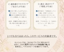 服はあるのに着る服がない…を卒業できます 18年の経験と独自分析で、納得の服選びを仕組み化します イメージ3