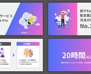 安心で低単価！パワーポイント資料を制作します ビジネス向けのパワーポイント作成 イメージ4