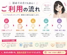 スピーチ原稿作成格安で承ります フォーマルから感動系まで幅広く対応します！ イメージ2