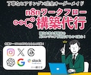 完全オーダーメイドの自動化ワークフローを作成します 現役AIエンジニアがお客様のニーズに合ったn8nフローを開発 イメージ1