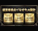 PR TIMES向けプレスリリースを作成します プロ認定ライターが、自社配信の実測データと経営者視点で執筆。 イメージ4