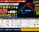 2重フィルター搭載ダマシ排除ノーリペインツールます EMA×RSIで根拠あるエントリーをサポート イメージ1