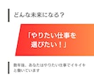 副業スタートをサポート！チャレンジを応援します ココナラ実績200件以上の経験者が徹底伴走します！ イメージ4
