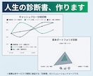採用のプロ×FPがキャリアの個別面談をします 【5人限定】「キャリア×お金」のセカンドオピニオンを提供 イメージ4