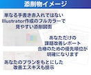 二級建築士 製図｜図面添削します 本試験レベルであなたの図面をチェックします イメージ2