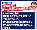 目標曖昧な人の目標が明確になるセッションをします ゴール達成へのワクワク感・確信度が上がって楽しく動けます イメージ7
