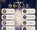 顔写真から人相・顔相を本格鑑定します 東洋×西洋の観相学で、あなたの顔を多角的に読み解く イメージ3