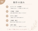 AI活用で低コストなLP・ホームページ制作します 先着3件限定｜実績掲載OKな方モニター価格（6/31まで） イメージ4