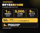 オンラインオリパ・ガチャシステムを開発します 買い切り型｜制作実績50件以上・5週間程度から納品 イメージ2