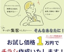 チラシ・フライヤー作成いたします 【オプション料金一切なし！】 ジャスト1万円で対応します！ イメージ2