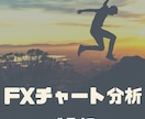 ＦＸ決定版 ☆ 最強のチャート分析方法を公開します 【一生物の手法を公開】今までのあなた努力、無駄にしません イメージ1