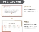 先着10名1枚500円！伝わるスライドを作成します 事務歴17年の丁寧な対応。図解やAI資料の整えも承ります◎ イメージ5