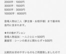 夢小説のご依頼受け付けております 御相手様との素敵なお話書かせていただけませんか？♪ イメージ4