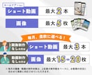 不動産特化！SNS投稿画像・動画制作&運用します 【毎月定額サブスク】デザイナー歴5年 / 不動産運用実績あり イメージ2