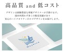 全てコミコミ！基本料金内で5案ご提案します Ai形式、PDF形式、著作権譲渡すべて込みでこの価格です。 イメージ3