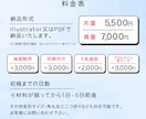 デザインから印刷・配送まで対応します 制作だけじゃない、配送までお任せ イメージ6