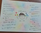 あなたの本音、潜在意識、魂の望みを蘇らせます 心の扉を開く、魔法の言葉を届けます☆ イメージ1