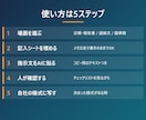工務店の事務をAIで下書きする指示文を渡します 日報・連絡文・議事録。メモから下書きを作る型と見本 イメージ3