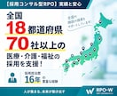 ジョブメドレー運用を30日間まるごと代行します ｜求人改善＋スカウト最大200通｜応募0なら2週間無料延長 イメージ2