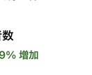 YouTube登録者安全に増やします 収益化/安全/ユーチューブ/秘密厳守 イメージ2