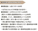 シンプルかわいいアイコン作成します ★表情セット★ SNSやブログのアイコン、投稿記事にどうぞ♪ イメージ10