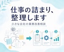 小さな会社の仕事の詰まりを整理します 業務が回らない原因を一緒に見つけます イメージ1