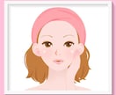 いくつになってもピカピカ⭐️美肌スキンケア教えます ７７歳美人マダムに教えてもらった美肌作りのポイント伝授します イメージ7