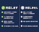 生成AI、何から始めるかを一緒に整理します 現役経営企画と60分。やりたい事の整理から最初の一歩まで。 イメージ4