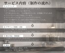 2026/1〜ココナラ出品【ロゴ製作】します ■事業の土台として機能するシンプルロゴ イメージ8